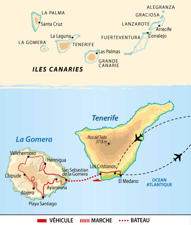 Carte de voyage entre Tenerife et la Gomera