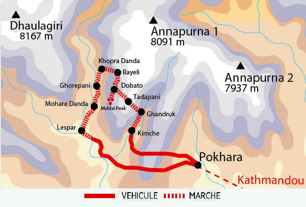 Itinéraire Balcons des Annapurnas et des Dhaulagiris