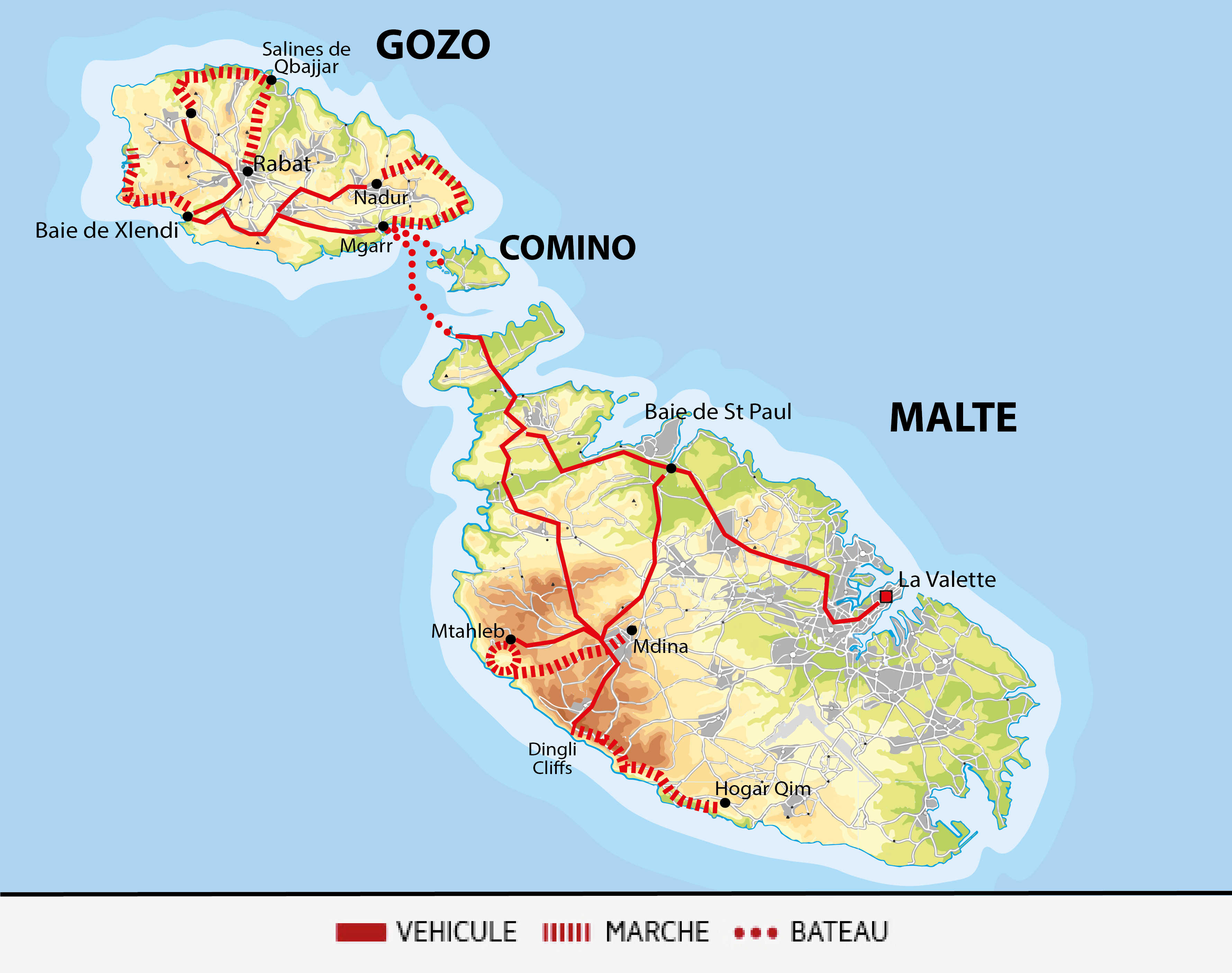 Différence entre malte et croatie