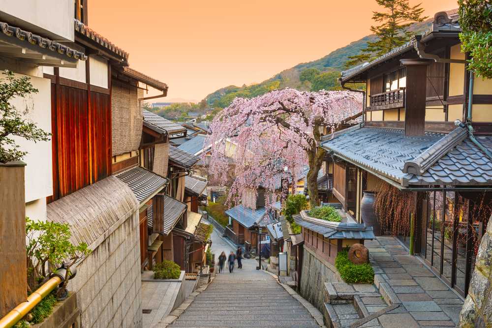 Kyoto quartier de Gion