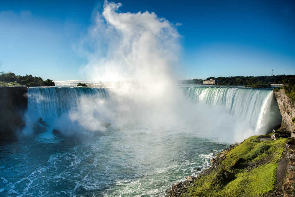 Les chutes du Niagara côté Canada