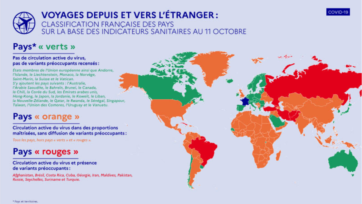 Carte du monde des pays classé vert, orange et rouge par la France concernant la pandémie de Covid 19