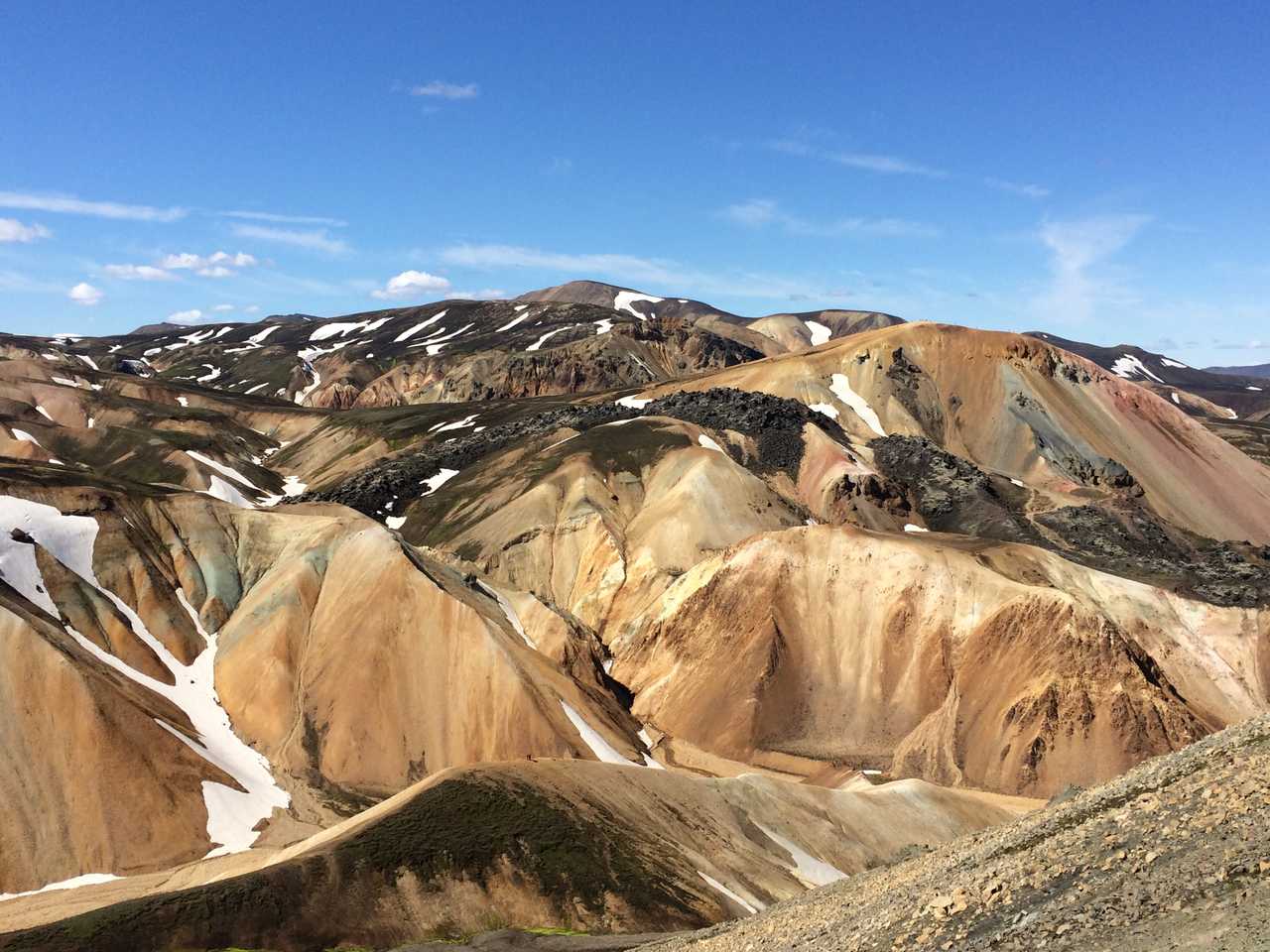 Landmmanalaugar, Islande