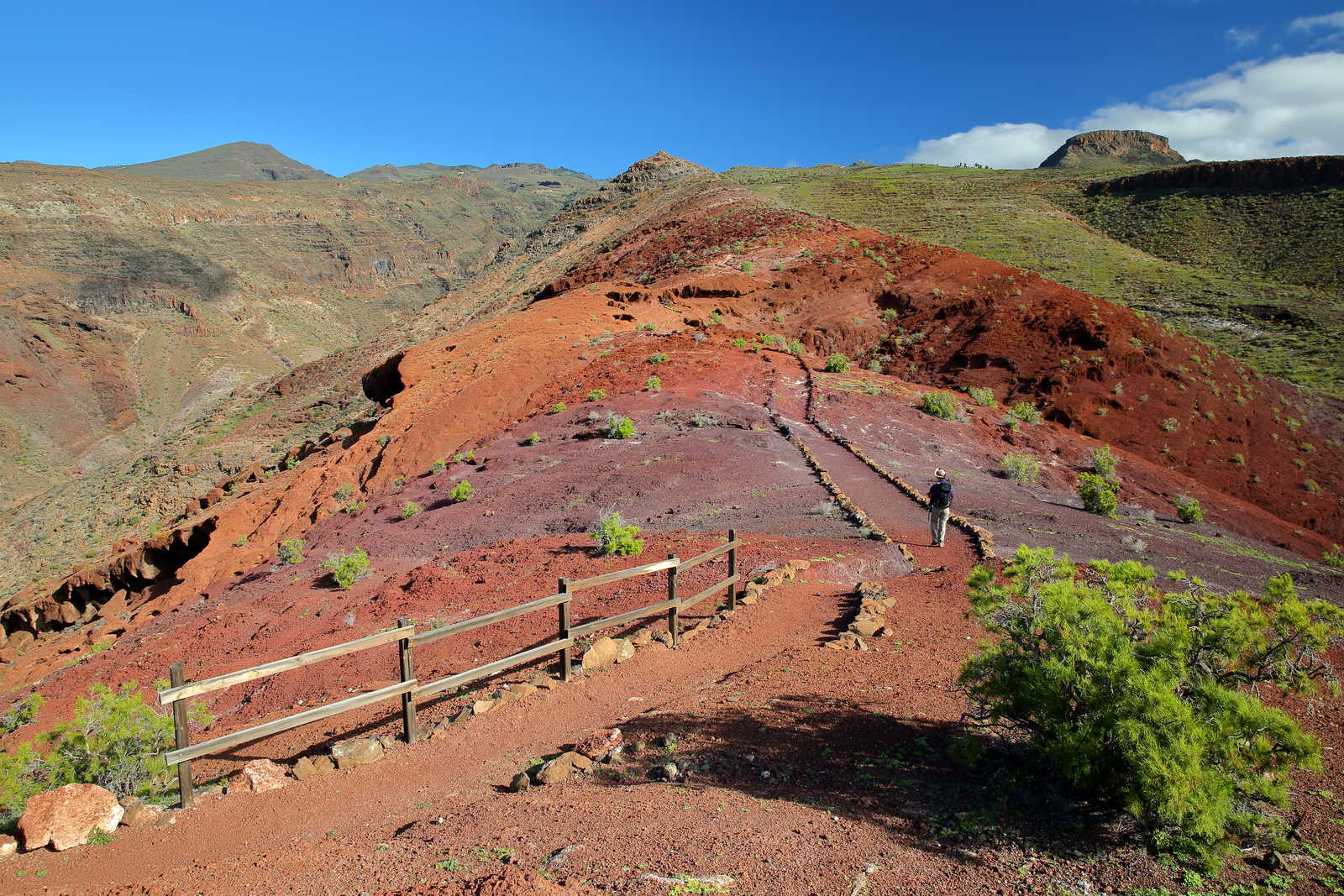 randonneur sur l'île de La Gomera © Cappelli Christophe