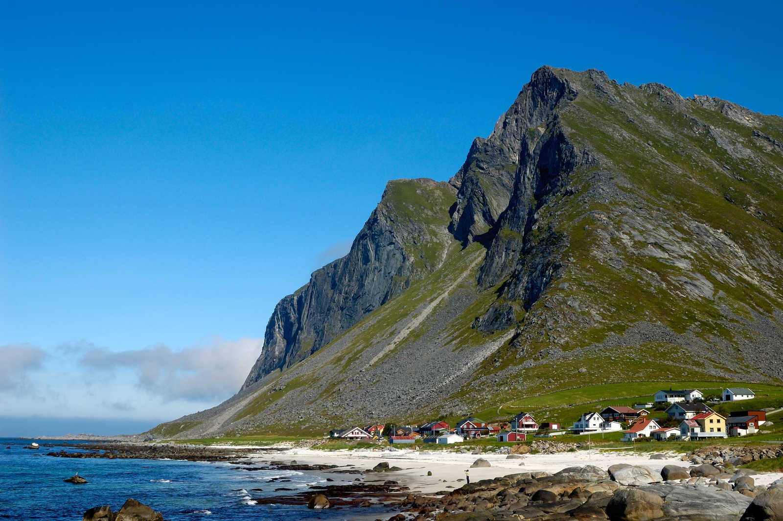 Vikten plage © Adobe Stock