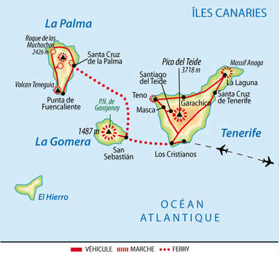 Carte de circuit entre la Gomera, la Palma et Tenerife