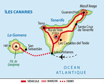 Carte de voyage entre Tenerife et Gomera