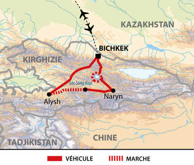 Carte transhumance nomades kirghizes