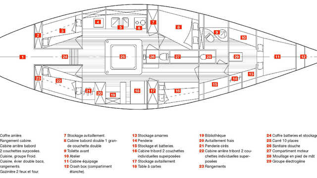 Plan du bateau l'Esprit d'équipe pour un voyage croisière en Antarctique - © Esprit D'équipe Plan du bateau l'Esprit d'équipe pour un voyage croisière en Antarctique
