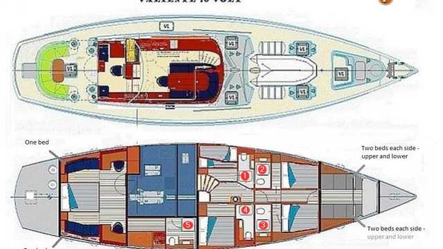 Plan du bateau Valiente