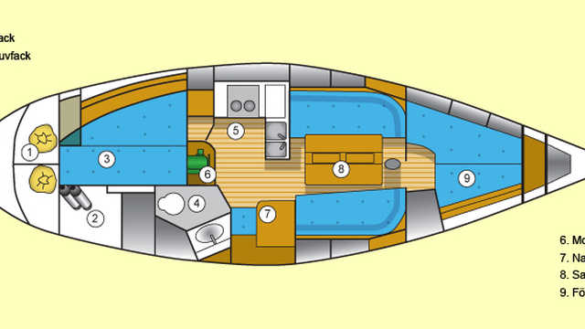 Plan du bateau Vind o Vatten