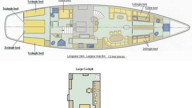 Plan du voilier Kamak - © Kamak Expéditions Et Membres D'expédition Plan du voilier Kamak